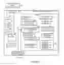 Fig. 10 - Methods and apparatus for receiving and/or using reduced resolution images