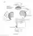Fig. 17 - Methods and apparatus for receiving and/or using reduced resolution images