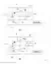 Fig. 05 - ALIGNING METHOD FOR DUAL CAMERA MODULE