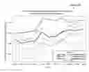 Fig. 01 - Systems and Methods for Predicting Audience Measurements of a Television Program
