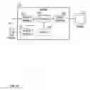 Fig. 07 - Motion-based configuration of a multi-user device