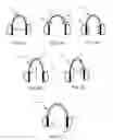 Fig. 06 - Systems and methods of calibrating earphones