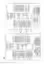 Fig. 03 - Portable apparatus and method of controlling location information of portable apparatus