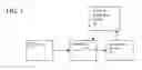 Fig. 02 - Techniques for wireless position determination utilizing a collaborative database