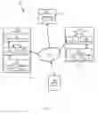 Fig. 02 - System and method for transmitting dynamic content to mobile devices