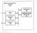 Fig. 01 - Methods and apparatus to facilitate proximity detection and location tracking
