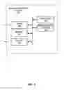 Fig. 02 - Methods and apparatus to facilitate proximity detection and location tracking