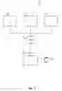 Fig. 04 - Methods and apparatus to facilitate proximity detection and location tracking