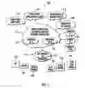 Fig. 02 - Clustering in unified communication and collaboration services