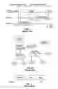 Fig. 02 - Multi-band millimeter wave network discovery