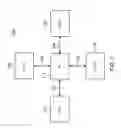 Fig. 02 - Direct link wireless devices with power savings