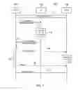 Fig. 08 - Direct link wireless devices with power savings