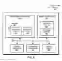Fig. 07 - Method and system for synchronized low-energy scans
