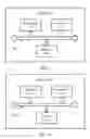 Fig. 07 - Downlink Control Information Transmission Method and Apparatus