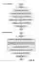 Fig. 06 - Method and apparatus for cold smoking meat or seafood