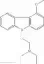 Fig. 35 - CARBAZOLE COMPOUNDS AND THERAPEUTIC USES OF THE COMPOUNDS