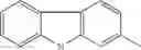 Fig. 86 - CARBAZOLE COMPOUNDS AND THERAPEUTIC USES OF THE COMPOUNDS