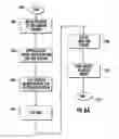 Fig. 07 - Multimedia chair