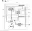 Fig. 02 - CAMERA CONTROL UNIT FOR ENDOSCOPE AND ENDOSCOPE SYSTEM