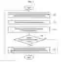 Fig. 06 - METHOD AND APPARATUS FOR UPDATING PERSONALIZED GAIT POLICY