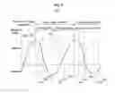 Fig. 08 - METHOD AND APPARATUS FOR UPDATING PERSONALIZED GAIT POLICY