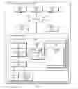 Fig. 02 - USER CONDITION EVALUATION SYSTEM THROUGH TOUCH SCREEN DEVICE USAGE  PATTERN CHANGE