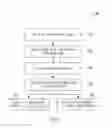 Fig. 07 - Systems and methods for therapy titration in heart failure