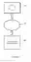 Fig. 02 - Method and apparatus for determining health status