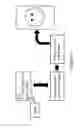 Fig. 06 - Method and apparatus for determining health status