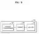 Fig. 09 - Method and apparatus for removing noise from multi-channel fNIRS