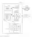 Fig. 01 - Methods, systems, and apparatus for determining radiation doses