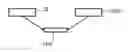 Fig. 01 - Fractional flow reserve determination