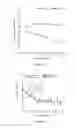 Fig. 02 - Methods of treating vitamin D insufficiency in chronic kidney disease
