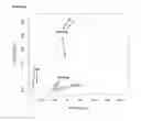 Fig. 26 - Methods and compositions for producing hepatocyte-like cells