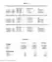 Fig. 28 - Methods and compositions for producing hepatocyte-like cells