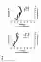 Fig. 15 - Modified arenavirus