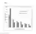 Fig. 05 - Methods of heat inactivation of adenovirus