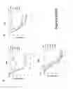 Fig. 07 - Construction of oncolytic herpes simplex viruses (oHSV) obligate vector and constructs for cancer therapy