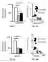 Fig. 09 - THERMOGENIC COMPOSITIONS AND METHODS