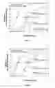 Fig. 02 - Diffusion enhancing compounds and their use alone or with thrombolytics