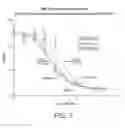 Fig. 08 - METHODS FOR PRODUCING PEPTIDES AND USES THEREOF