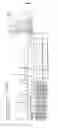 Fig. 06 - PEPTIDES