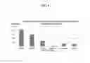 Fig. 07 - Systems and Methods for Nucleic Acid Expression In Vivo