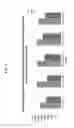 Fig. 14 - Systems and Methods for Nucleic Acid Expression In Vivo