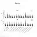 Fig. 21 - Systems and Methods for Nucleic Acid Expression In Vivo