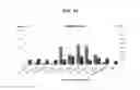 Fig. 35 - Systems and Methods for Nucleic Acid Expression In Vivo