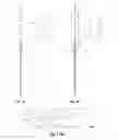 Fig. 03 - Intra-aortic balloon apparatus, assist devices and methods for improving flow, counterpulsation and haemodynamics