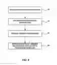 Fig. 07 - AUTOMATIC THERAPY ADJUSTMENTS