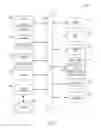 Fig. 08 - Systems and methods for heart failure management