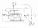 Fig. 01 - COMPONENTRY AND DEVICES FOR LIGHT THERAPY DELIVERY AND METHODS RELATED THERETO